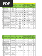 Sfi B.SC - Nursing Institute Information 2020-21