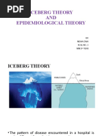 Iceberg and Epidemiological Theory