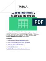 (TABLA Relacion) Diámetros de Taladrado para Roscar Posteriormente.