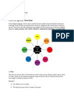 Parts of Speech Overview: Language Proficiency