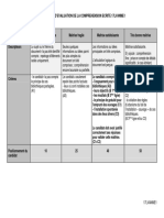 DNB Anglais Grilles Evaluations Comprehension Expression Ecrites 17lvanme1