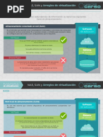 103 NAS, SAN y Arreglos de Virtualización