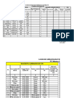 Logbook Penghasil Limbah