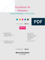 ACCIDENTES DE ALUMNOS - BA Desde Adentro