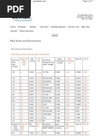 Ansi Pipe Spec.