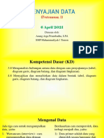 Powerpoint BDR MTK Penyajian Data