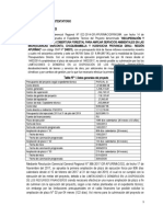 Informe Tecnico Sustentatorio 02