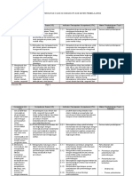 Analisis Keterkaitan Ki-Kd-Ipk Biologi KLS Xii