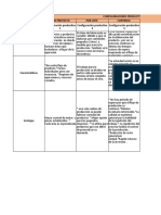 Ejemplo Matriz Comparativa