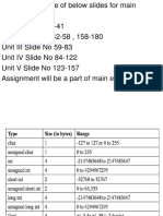 C++s Slides DEC 20 19 Uverted