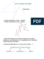 Manual de Trading