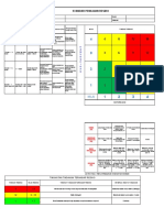 Risk Register CSSD