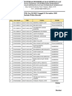 Akademi Keperawatan Berkala Widya Husada