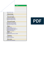 1.0 Group of Company 1.1 1.2 1.3 1.4 1.5: 1 Enterprise Structure