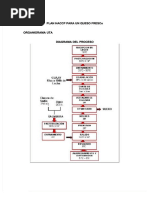 PDF Plan Haccp para Un Queso Fresco Compress