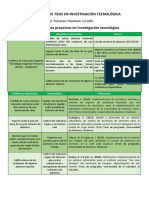 Proyectos de Tesis en Investigación Tecnológica