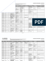 Pacific Cross: Accredited Providers Hospitals