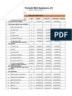 Gauri Parbati/ Mrit Sanjiwoni J/V: Detail Cost Break Down