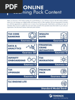 TLC Online Learning Pack Content