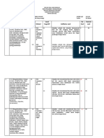 Kisi - Kisi Soal Us Bahasa Inggris SMP Kab Banyuwangi TH Pelajaran 2020-2021 - Edited