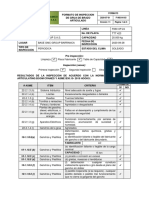 Registro de Inspeccion de Gruas de Brazo Articulado v11