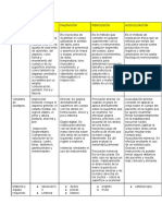 Métodos de Exploración Física