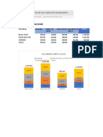 Ejercicios Foro Excel SMARTpro (Recuperado Automáticamente)