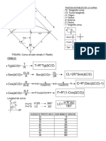 Formulario Diseño