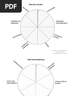 Roda Da Vida 2.0