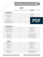 Octg Conversion Factors For U.s.-British and Metric Units 62