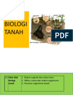 Sifat Biologi Tanah