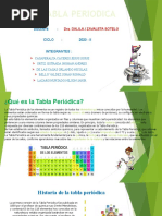 Tabla Periodica - Exposicion