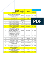 Formato Pedido Dental Orbidental Abril-Mayo 2021