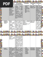 Contenidos Temáticos - Actualizado