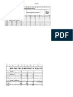 Matrices in Excel: Matrix A (A Row Vector) Matrix B (Square 3 X 3 Matrix) Matrix C (Column Vector)