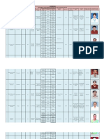 Annexure-I Proforma To Furnish The Details of Teaching Staff