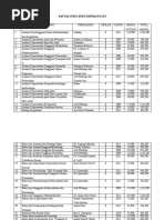 Daftar Judul Buku Keperawatan