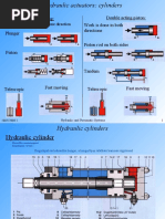 Cylinder Types:: Single Acting: Double Acting Piston: Work Is Done in Both Directions