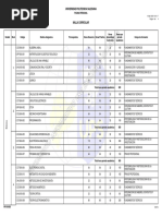 Malla Academica