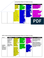 cstp3 Foley May 2021