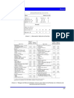 Datos Termicos Caracas