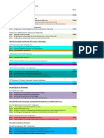 MCTS Certification Paths