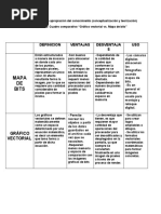 AA1 Evidencia1 Cuadro Comparativo