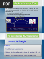 Soporte Nutricional Parenteral (Laminas Estudiantes)