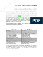 Cociente Electoral para Elección de Junta Directiva DE MIEMBROS PLURALES