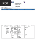 Curriculum Map: Basic Education Department