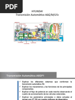 Hyundai AT A6 - Curso Senati 2016