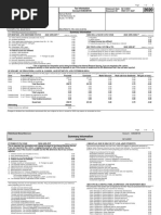 Robinhood Securities LLC: Tax Information Account 636338105