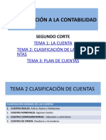 Clasificación de Cuentas