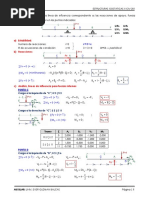 Lineas de Influencia Ejercicios Resueltos